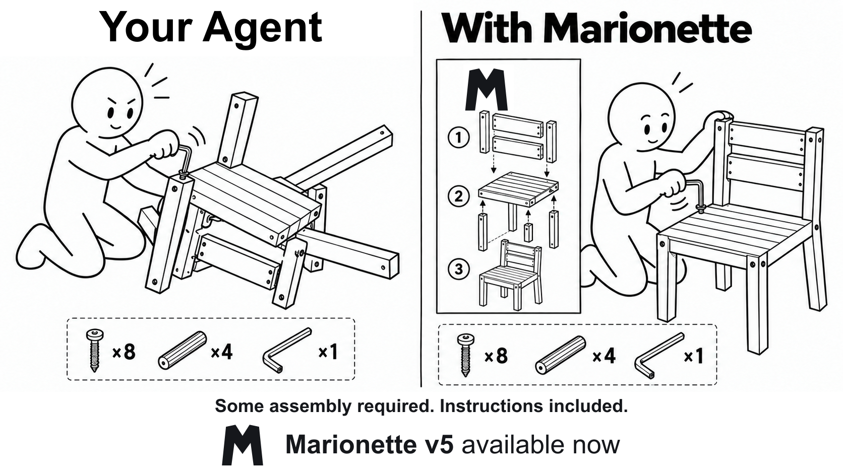Flatpack illustration: under “Your Agent,” a person struggles with tangled chair parts; under “With Marionette,” a person assembles a chair using a numbered Marionette instruction sheet.